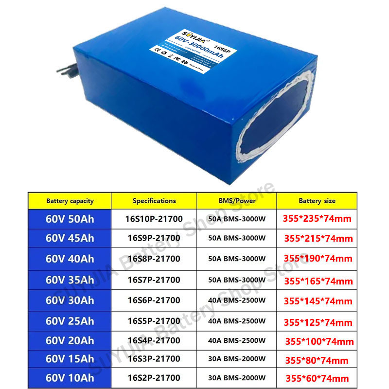 21700 60V 50Ah 45Ah 20Ah 25Ah  - 60V 30Ah Electric Scooter Battery recension och pris