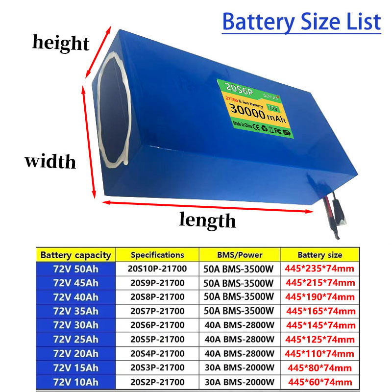 72V 50Ah 45Ah 20Ah 25Ah 30Ah 3 - 60V 30Ah Electric Scooter Battery recension och pris
